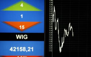Indeksowi brakuje mniej niż 3 proc. do osiągnięcia nowego rekordu